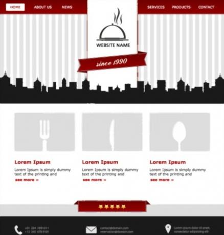 What Should Be Included on a Food Website?